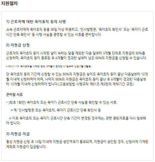 2026년 육아휴직 지원금 신청을 위한 서류 준비 및 온라인 접수 단계별 절차